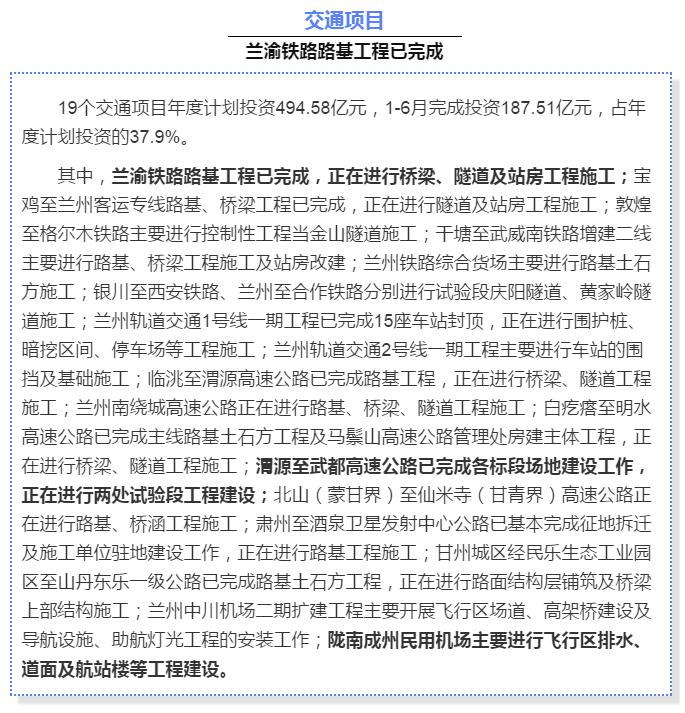 最新！蘭渝鐵路路基工程完成，廣元至重慶北段項目招標(biāo)