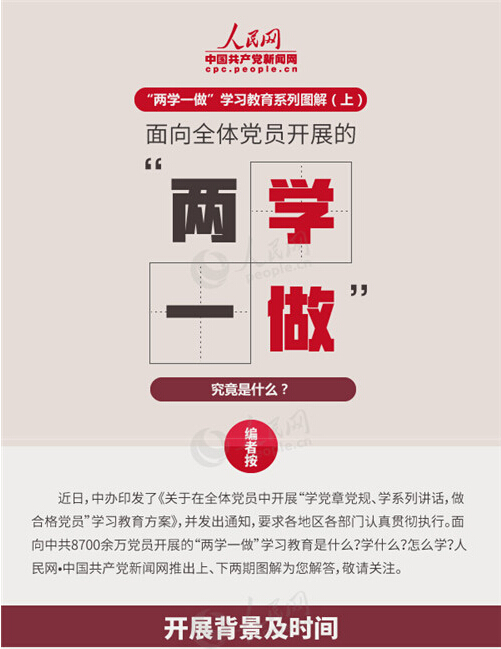 圖解：面向全體黨員開展的“兩學(xué)一做”究竟是什么？
