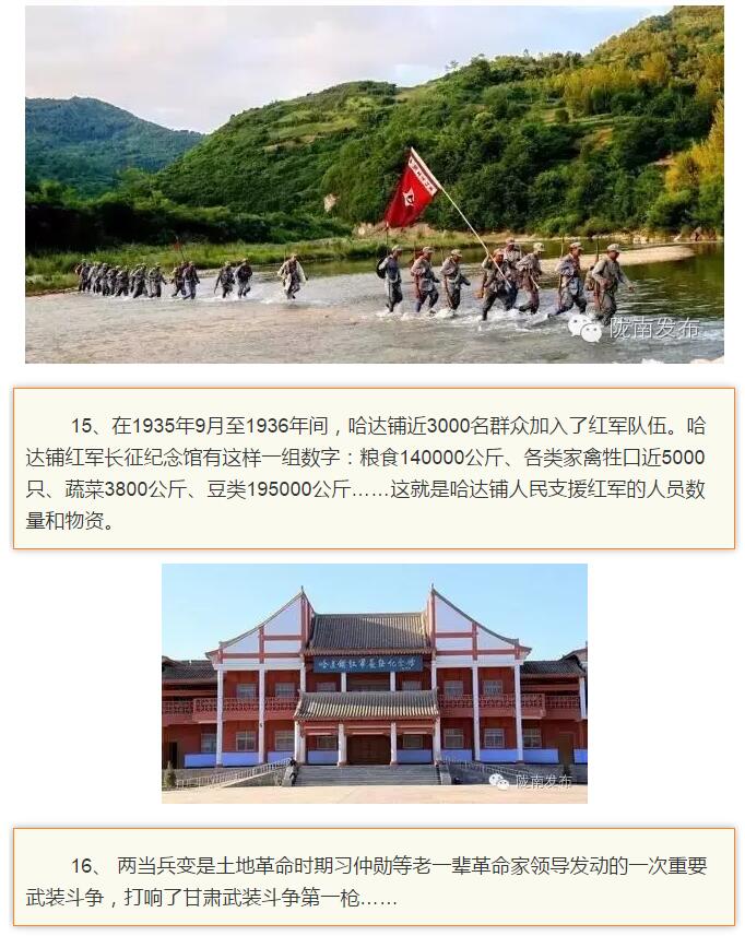 蘭渝鐵路最早由孫中山先生提出？在隴南，你不知道的事兒還有……