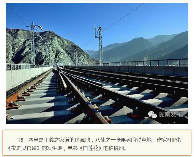 蘭渝鐵路最早由孫中山先生提出？在隴南，你不知道的事兒還有……