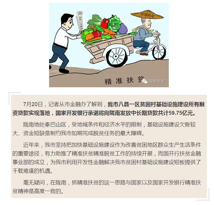 國開行支持貧困村基礎(chǔ)設(shè)施建設(shè)，隴南究竟能分得多大“蛋糕”？