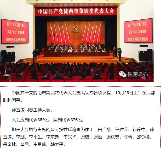 市第四次黨代會勝利閉幕！選出新一屆領導班子