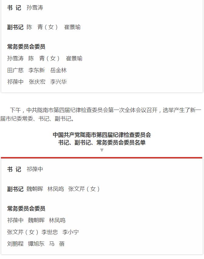 市第四次黨代會勝利閉幕！選出新一屆領導班子